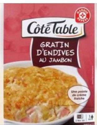 Rappel produit COTE TABLE-MARQUE REPERE Gratin d''endives au Jambon Commercialis dans le rayon frais  partir du 16/12/2015 Code barre: 3564700768730 01Estampille: FR 84.007.020 CE